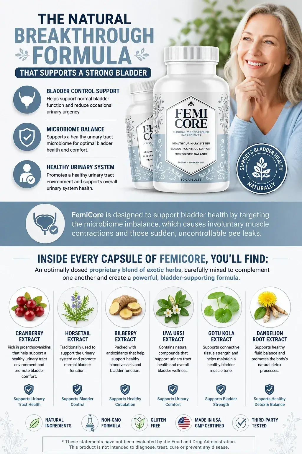 FemiCore promotional graphic listing six ingredients including Horsetail and Gotu Kola